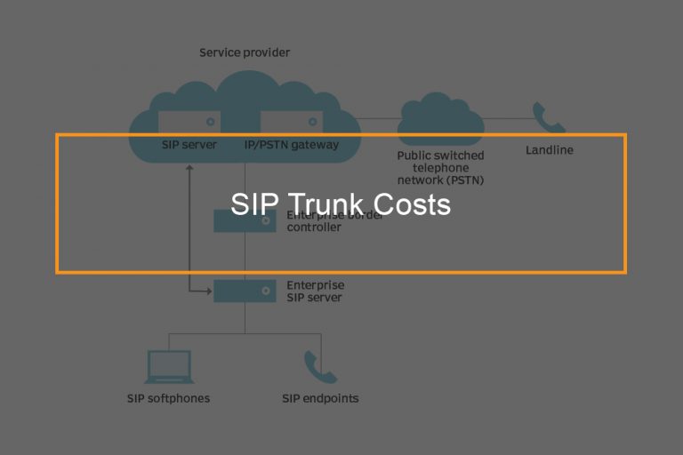 How much does a SIP trunk cost? FlashMob Computing