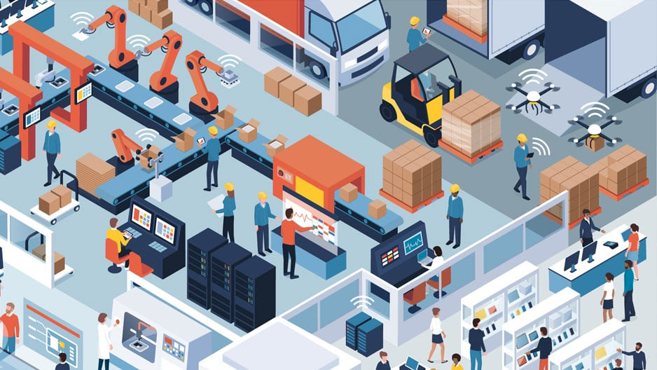 Five Types of Supply Chain Management Tools