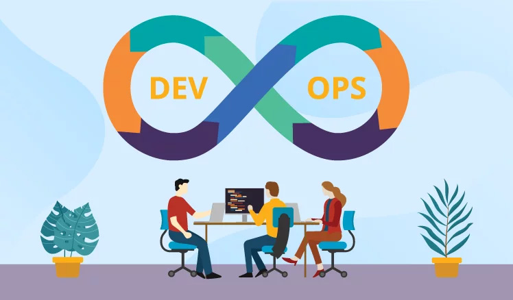 DevOps Transformation