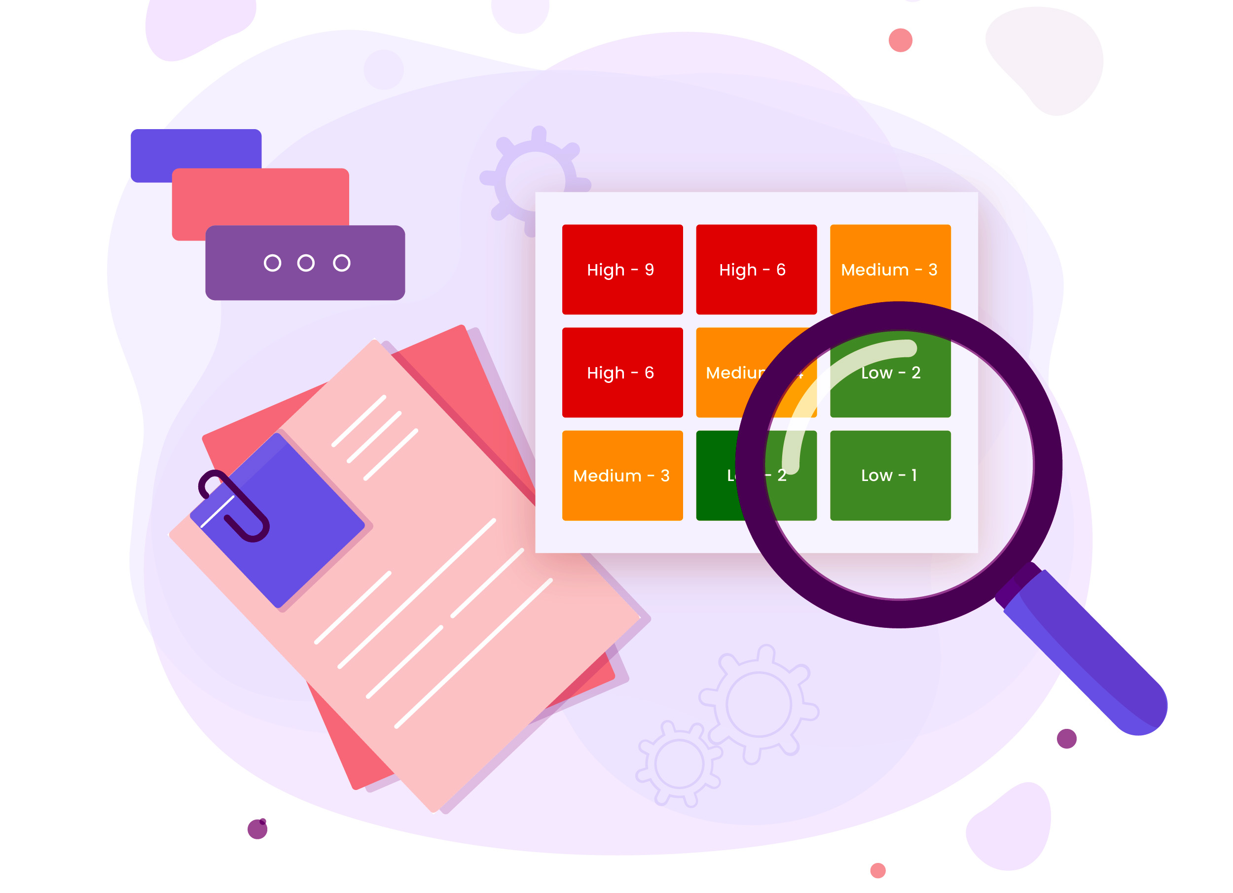 Risk Assessment Matrix