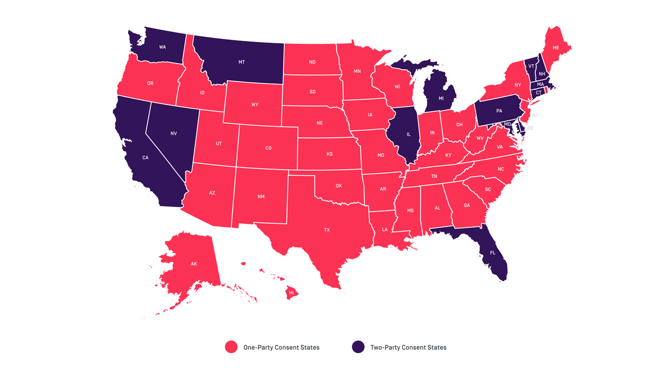 Recording Laws By State